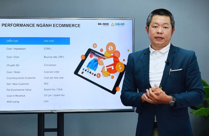 Doanh nghiệp chi bao nhiêu cho marketing là hợp lý?