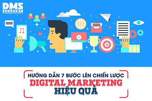 Marketer cần biết: 7 bước lên chiến lược marketing hiệu quả