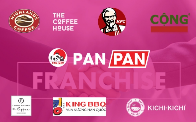 Top 10 nhượng quyền thương hiệu hấp dẫn nhất ở Việt Nam