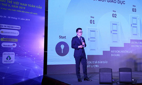 Trần Xuân Bách - Từ PGS trẻ nhất đến GS trẻ nhất Việt Nam