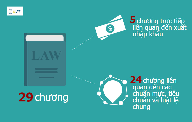TPP Việt Nam Thương hiệu vàng, thương hiệu vàng sản phẩm dịch vụ, thương hiệu vàng công nghiệp việt nam, thương hiệu vàng nông nghiệp việt nam, thương hiệu vàng thuỷ sản việt nam, thương hiệu vàng ngành y tế việt nam, thương hiệu vàng bạc đá quý việt nam, thương hiệu vàng quốc gia việt nam, thương hiệu vàng quốc tế, thương hiệu vàng hội nhập kinh tế quốc tế, thương hiệu vàng asean, thương hiệu vàng đông nam á, thương hiệu nhãn hiệu vàng việt nam, trang vàng thương hiệu việt nam, thương hiệu sao vàng đất việt, thương hiệu vàng du lịch việt nam, thương hiệu vàng sáng tạo việt nam, thương hiệu vàng xây dựng việt nam thương hiệu vàng nội thất việt nam, thương hiệu vàng châu á, thương hiệu vàng d