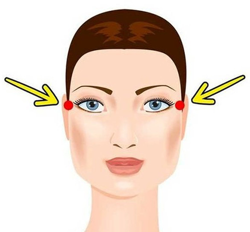 4 tướng mặt của người không có duyên tài lộc, làm bao nhiêu cũng hết
