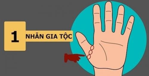 Đường nhẫn gia tộc