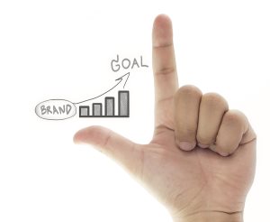 Brand Measurement: Đo lường thương hiệu