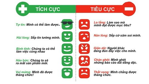 Làm cách này để khắc phục sự mất tập trung và tối đa hóa năng suất lao động