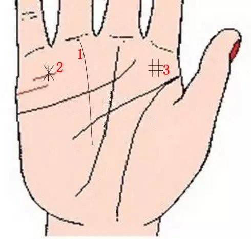 Lòng bàn tay có 8 vị trí phú quý, chỉ cần sở hữu ít nhất 1 cái thì cả đời ăn sung mặc sướng