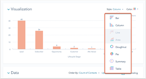 Marketer cần biết: 7 bước lên chiến lược marketing hiệu quả