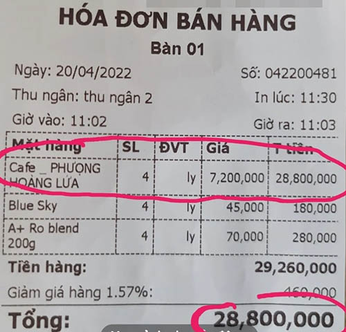 Phát sốt với hóa đơn 4 ly cà phê gần 29 triệu đồng