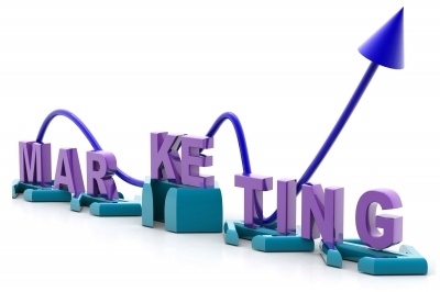 Marketing hiện đại là gì