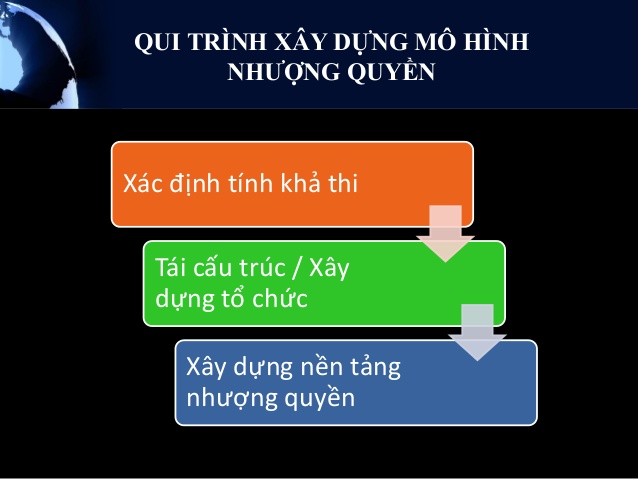 Thương hiệu vàng,thương hiệu vàng quốc gia, thương hiệu vàng việt nam, thương hiệu vàng sản phẩm dịch vụ , thương hiệu vàng công nghiệp việt nam, thương hiệu vàng nông nghiệp việt nam , thương hiệu vàng thuỷ sản việt nam, thương hiệu vàng ngành y tế việt nam, thương hiệu vàng bạc đá quý việt nam, thương hiệu vàng quốc gia việt nam, thương hiệu vàng quốc tế, thương hiệu vàng hội nhập kinh tế quốc tế, thương hiệu vàng asean, thương hiệu vàng đông nam á, thương hiệu nhãn hiệu vàng việt nam , trang vàng thương hiệu việt nam, thương hiệu sao vàng đất việt, thương hiệu vàng du lịch việt nam, giải thưởng thương hiệu vàng sáng tạo việt nam, thương hiệu vàng xây dựng việt nam, thương hiệu vàng nội thất việt nam, thương hiệu vàng vàng, thương hiệu vàng du lịch dịch vụ việt nam, Thương hiệu vàng thực phẩm Việt Nam, thương hiệu vàng châu á thái bình dương, thương hiệu nhãn hiệu vàng việt nam, thương hiệu vàng ngành tóc việt nam, thương hiệu vàng nha khoa, nha khoa uy tín việt nam, spa uy tín việt nam, thương hiệu vàng spa việt nam, Thương hiệu vàng, logo và slogan ấn tượng, Thương Hiệu Vàng Uy Tín, thương hiệu vàng đất việt