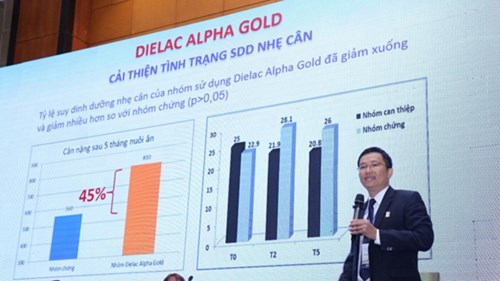 Bác sĩ Mai Thanh Việt - Giám Đốc Marketing Ngành Hàng Sữa Bột Vinamilk